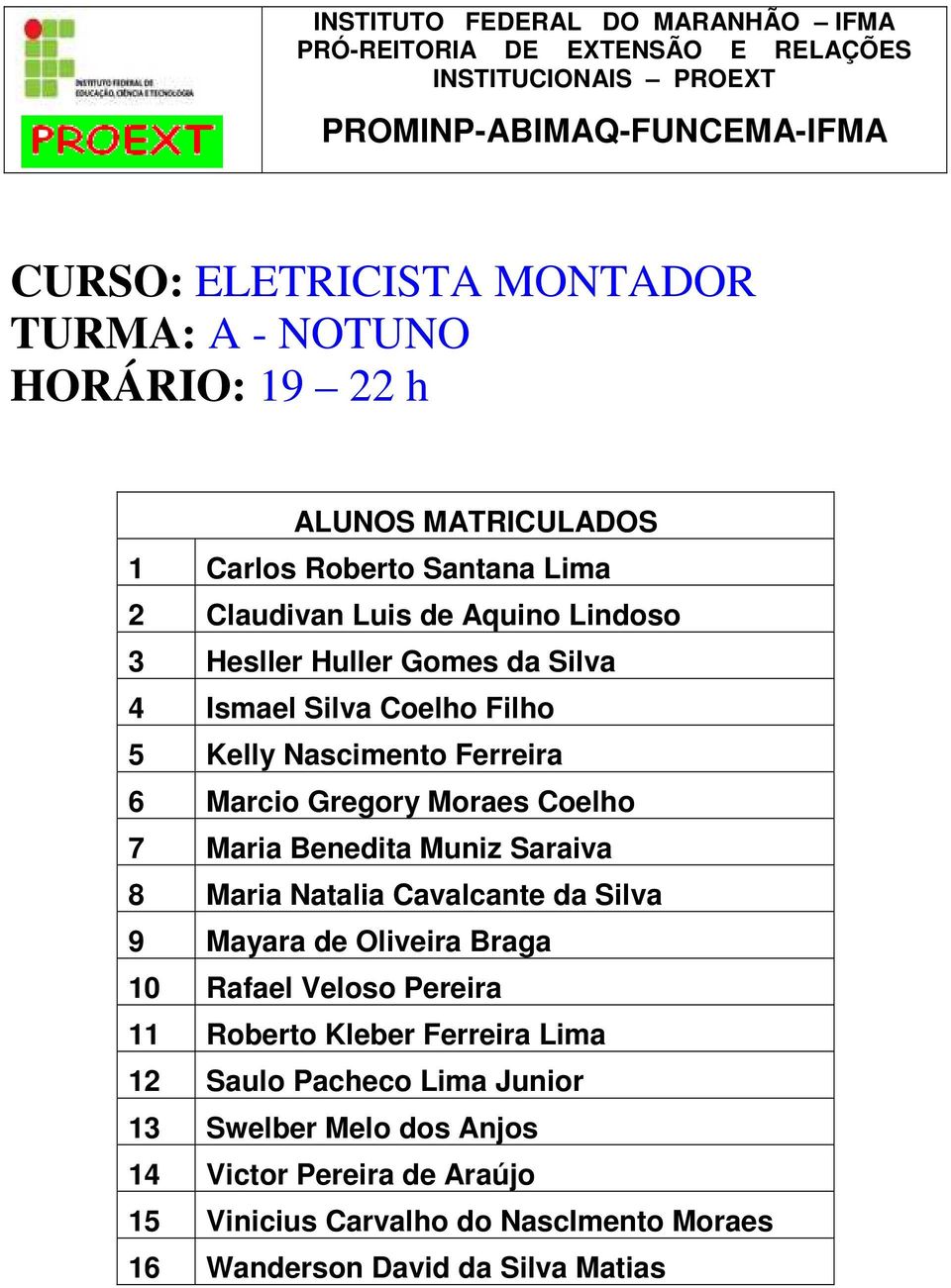 8 Maria Natalia Cavalcante da Silva 9 Mayara de Oliveira Braga 10 Rafael Veloso Pereira 11 Roberto Kleber Ferreira Lima 12 Saulo Pacheco