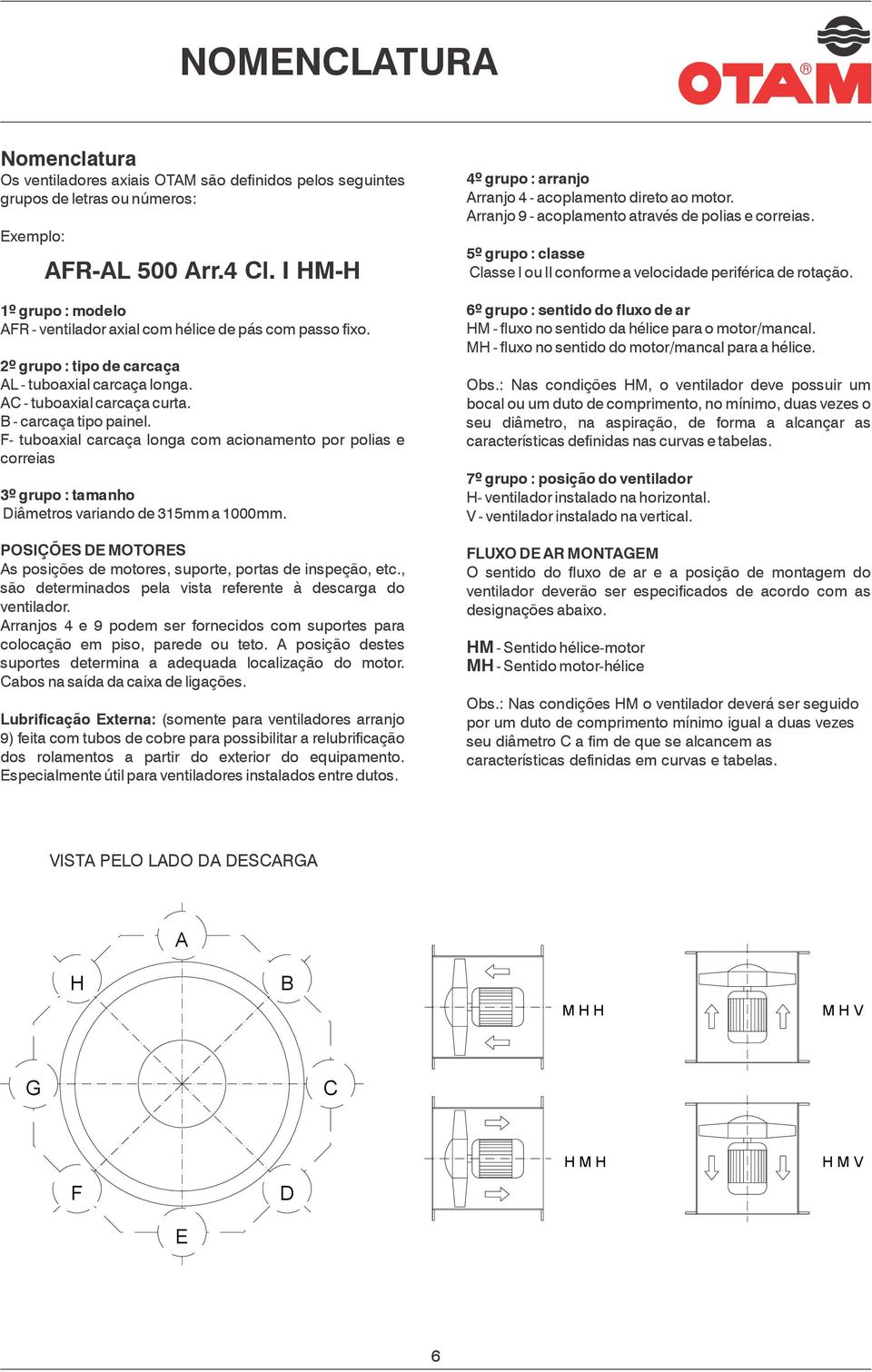 1º grupo : modelo AFR ventilador axial com hélice de pás com passo fixo. 6º grupo : sentido do fluxo de ar HM fluxo no sentido da hélice para o motor/mancal.