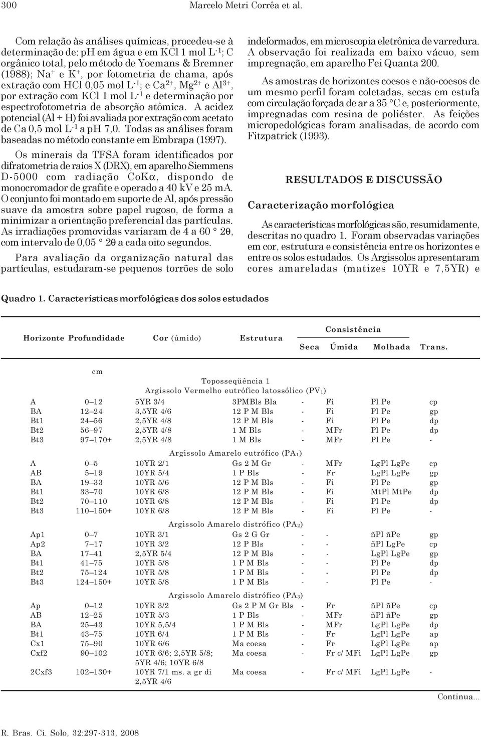 extração com HCl 0,05 mol L -1 ; e Ca 2+, Mg 2+ e Al 3+, por extração com KCl 1 mol L -1 e determinação por espectrofotometria de absorção atômica.