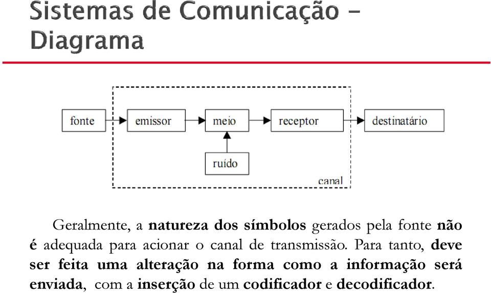 Para tanto, deve ser feita uma alteração na forma como a