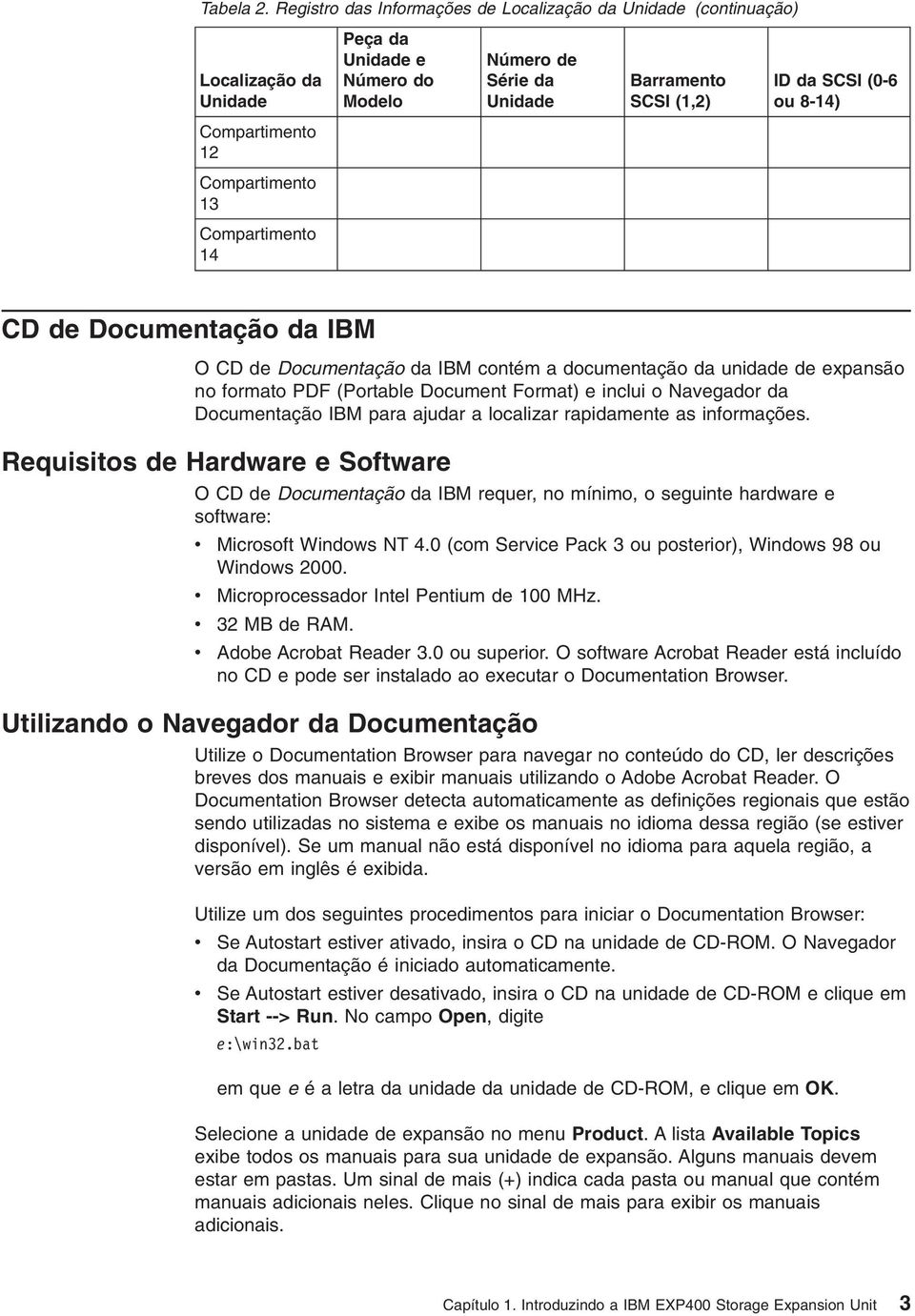 Compartimento 12 Compartimento 13 Compartimento 14 CD de Documentação da IBM O CD de Documentação da IBM contém a documentação da unidade de expansão no formato PDF (Portable Document Format) e