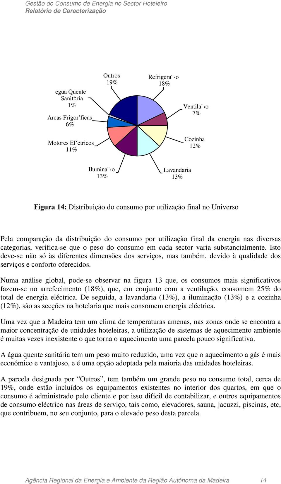 substancialmente. Isto deve-se não só às diferentes dimensões dos serviços, mas também, devido à qualidade dos serviços e conforto oferecidos.