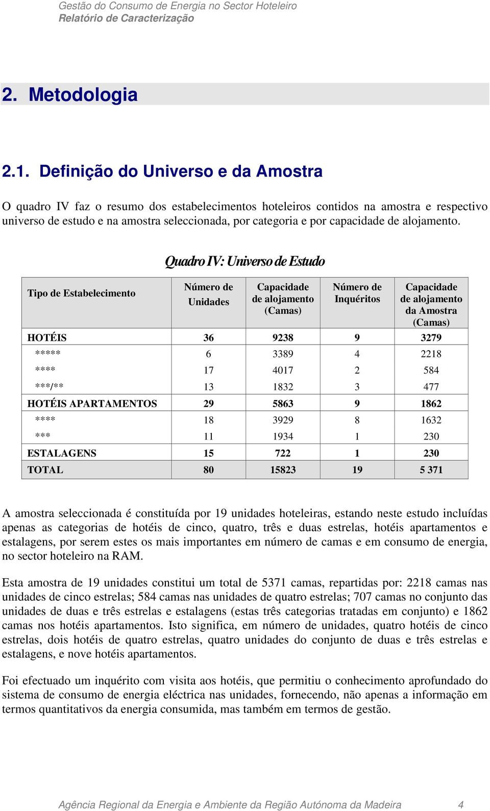 capacidade de alojamento.