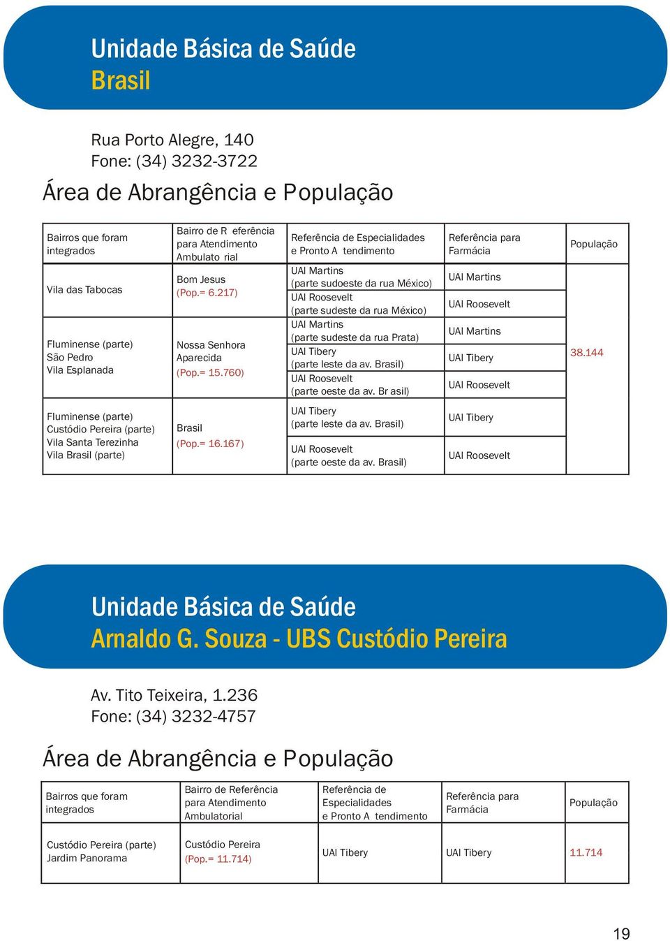 760) e Pronto A tendimento UAI Martins (parte sudoeste da rua México) UAI Roosevelt (parte sudeste da rua México) UAI Martins (parte sudeste da rua Prata) UAI Tibery (parte leste da av.