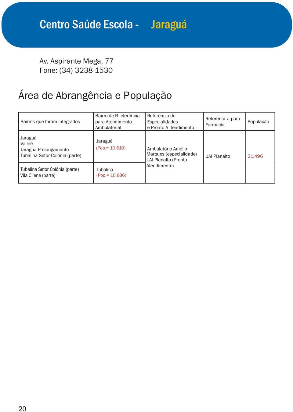 eferência para e Pronto A tendimento Referênci a para Jaraguá Valleé Jaraguá Prolongamento Tubalina Setor