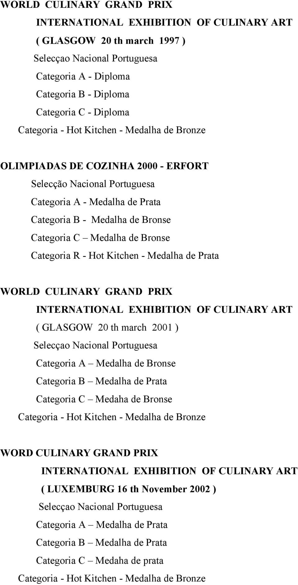 Bronse Categoria R - Hot Kitchen - Medalha de Prata WORLD CULINARY GRAND PRIX INTERNATIONAL EXHIBITION OF CULINARY ART ( GLASGOW 20 th march 2001 ) Selecçao Nacional Portuguesa Categoria A Medalha de