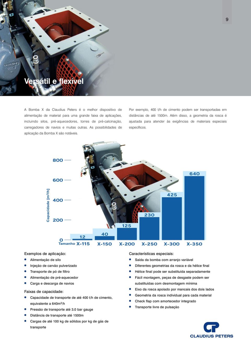 Além disso, a geometria da rosca é ajustada para atender às exigências de materiais especiais específicos.