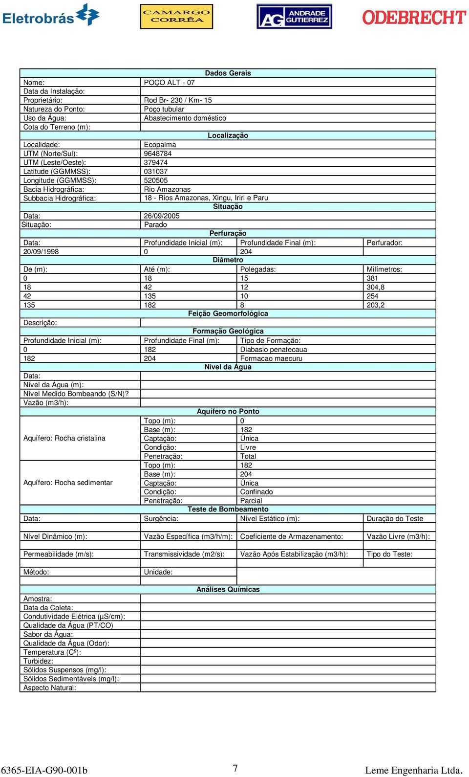 182 204 Formacao maecuru (m): Aquífero no Ponto Topo (m): 0 Base (m): 182 Aquífero: Rocha cristalina Captação: Única Livre Penetração: Total