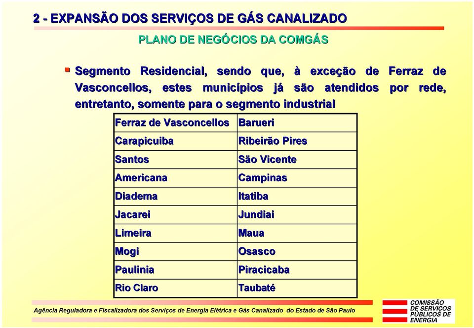 para o segmento industrial Ferraz de Vasconcellos Carapicuiba Santos Americana Diadema Jacarei Limeira Mogi