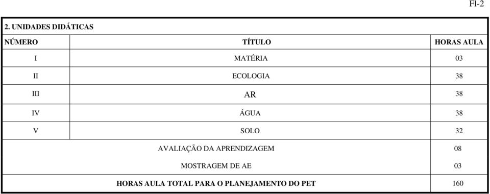 MATÉRIA 03 II ECOLOGIA 38 III AR 38 IV ÁGUA 38 V