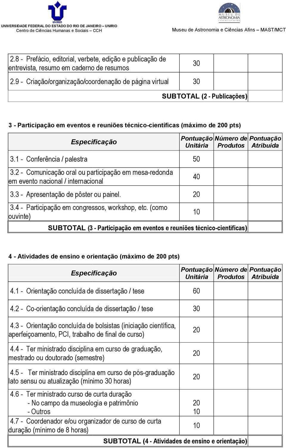 1 - Conferência / palestra Especificação 3.2 - Comunicação oral ou participação em mesa-redonda em evento nacional / internacional 3.3 - Apresentação de pôster ou painel. 20 3.