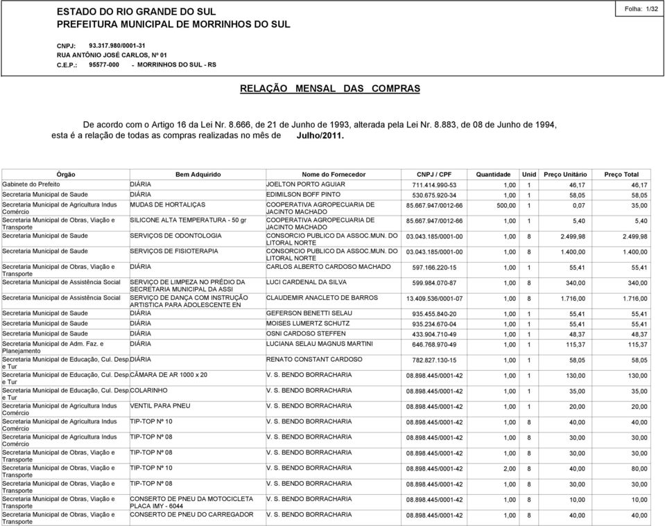 ARTISTICA PARA ADOLESCENTE EN Secretaria Municipal de Educação, Cul. Desp.