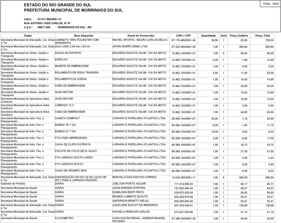 SAIA LONA 2,38 mts x 43 cm SOLDA NO ESTRIVO ESPELHO MANETE DE EMBREAGEM ROLAMENTO DE RODA TRASEIRA ROLAMENTO DA COROA CABO DE EMBREAGEM OLEO MOTOR OLEO MOTOR LÂMPADA 12 V CABO DE EMBREAGEM CANETA