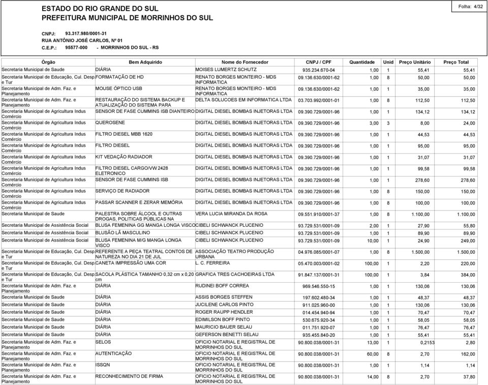 SENSOR DE FASE CUMMINS ISB DIANTEIRO DIGITAL DIESEL BOMBAS INJETORAS LTDA QUEROSENE DIGITAL DIESEL BOMBAS INJETORAS LTDA FILTRO DIESEL MBB 1620 DIGITAL DIESEL BOMBAS INJETORAS LTDA FILTRO DIESEL