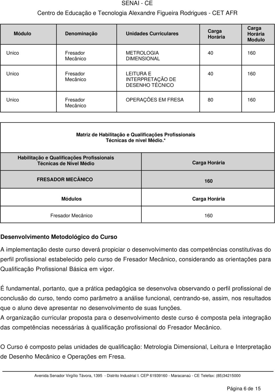 * Habilitação e Qualificações Profissionais Técnicas de Nível Médio Carga Horária FRESADOR MECÂNICO 160 Módulos Carga Horária Fresador Mecânico 160 Desenvolvimento Metodológico do Curso A