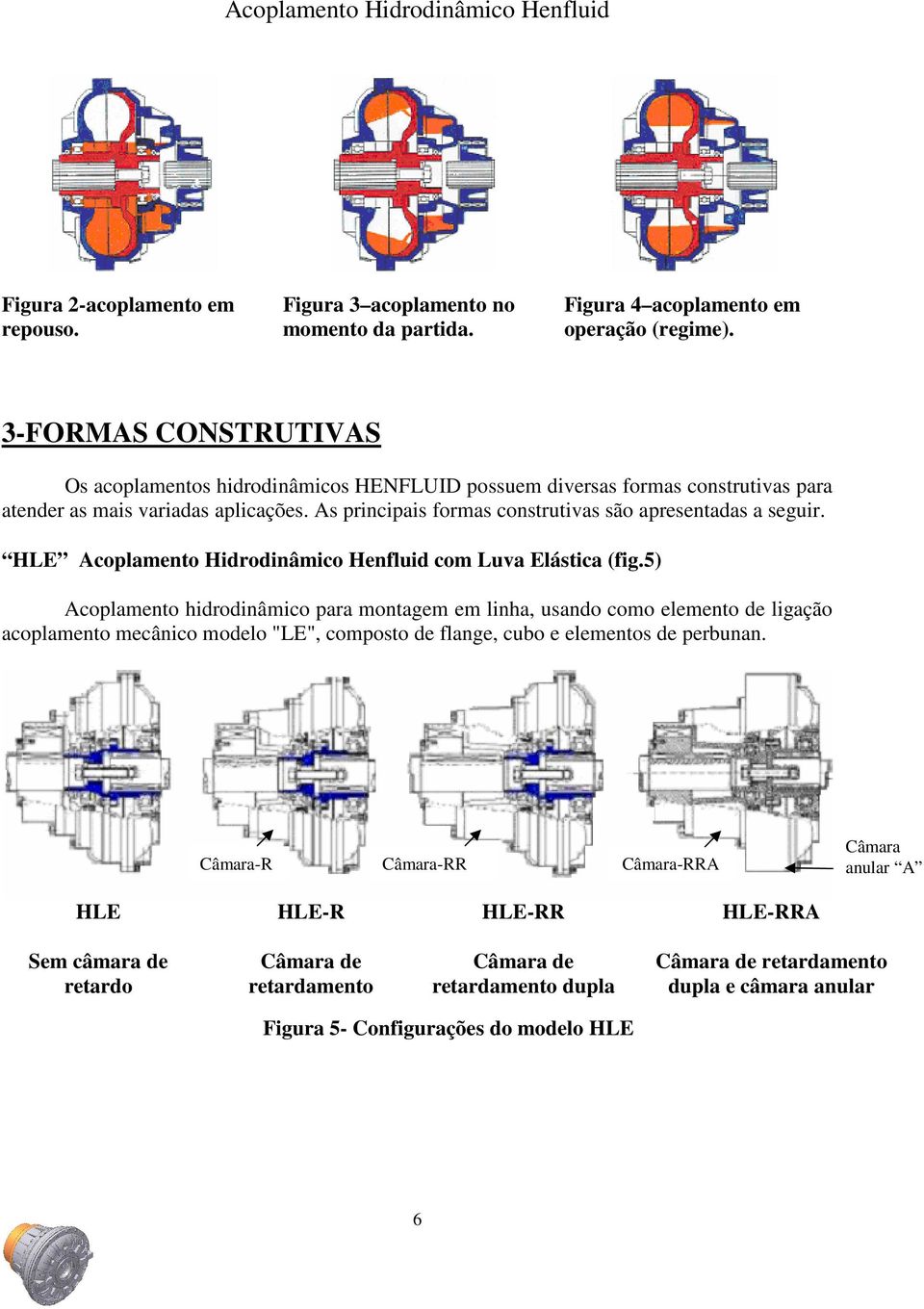 As principais formas construtivas são apresentadas a seguir. HLE Acoplamento Hidrodinâmico Henfluid com Luva Elástica (fig.