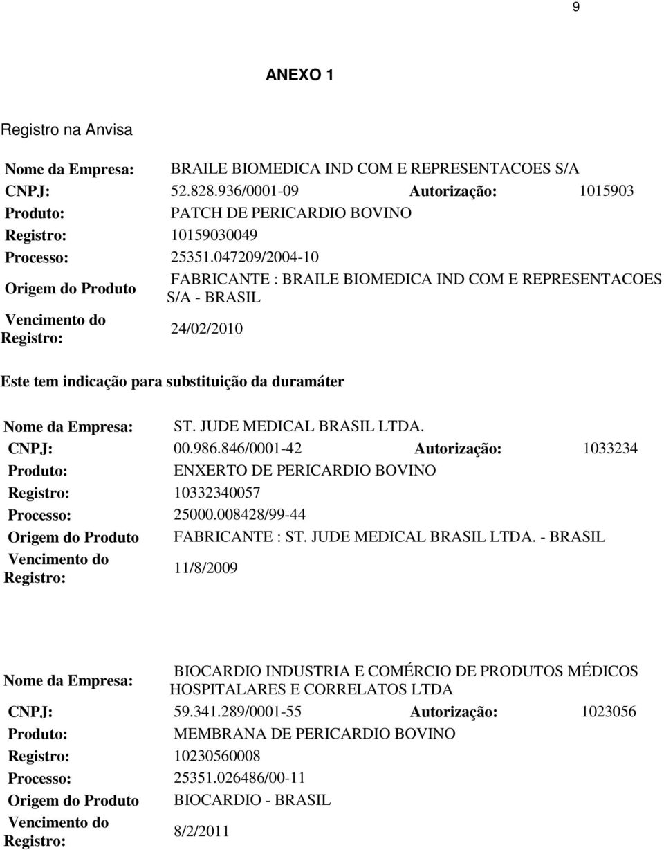 047209/2004-10 Origem do Produto FABRICANTE : BRAILE BIOMEDICA IND COM E REPRESENTACOES S/A - BRASIL Vencimento do Registro: 24/02/2010 Este tem indicação para substituição da duramáter Nome da