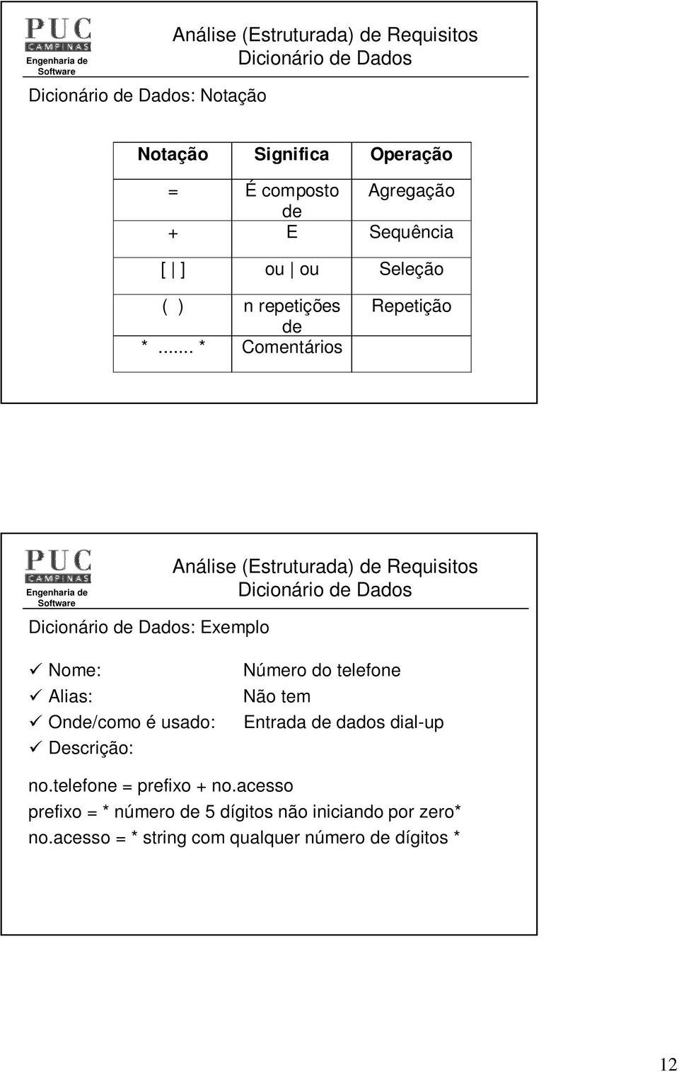 .. * Comentários Repetição Dicionário de Dados: Exemplo Análise (Estruturada) de Requisitos Dicionário de Dados 9 Nome: Número do telefone