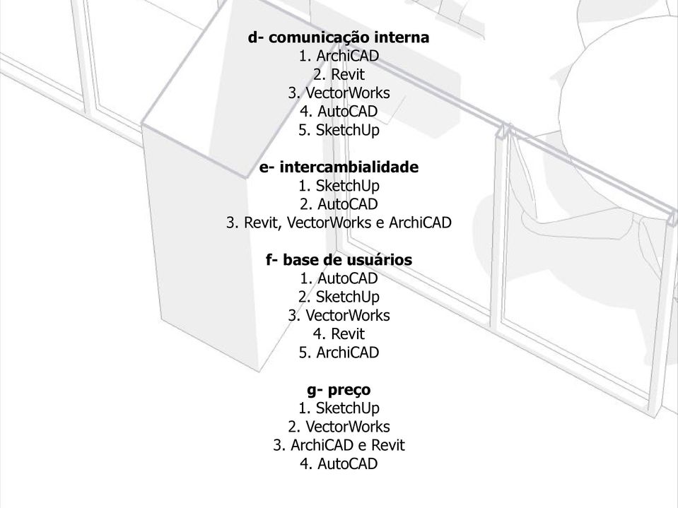 Revit, VectorWorks e ArchiCAD f- base de usuários 1. AutoCAD 2. SketchUp 3.