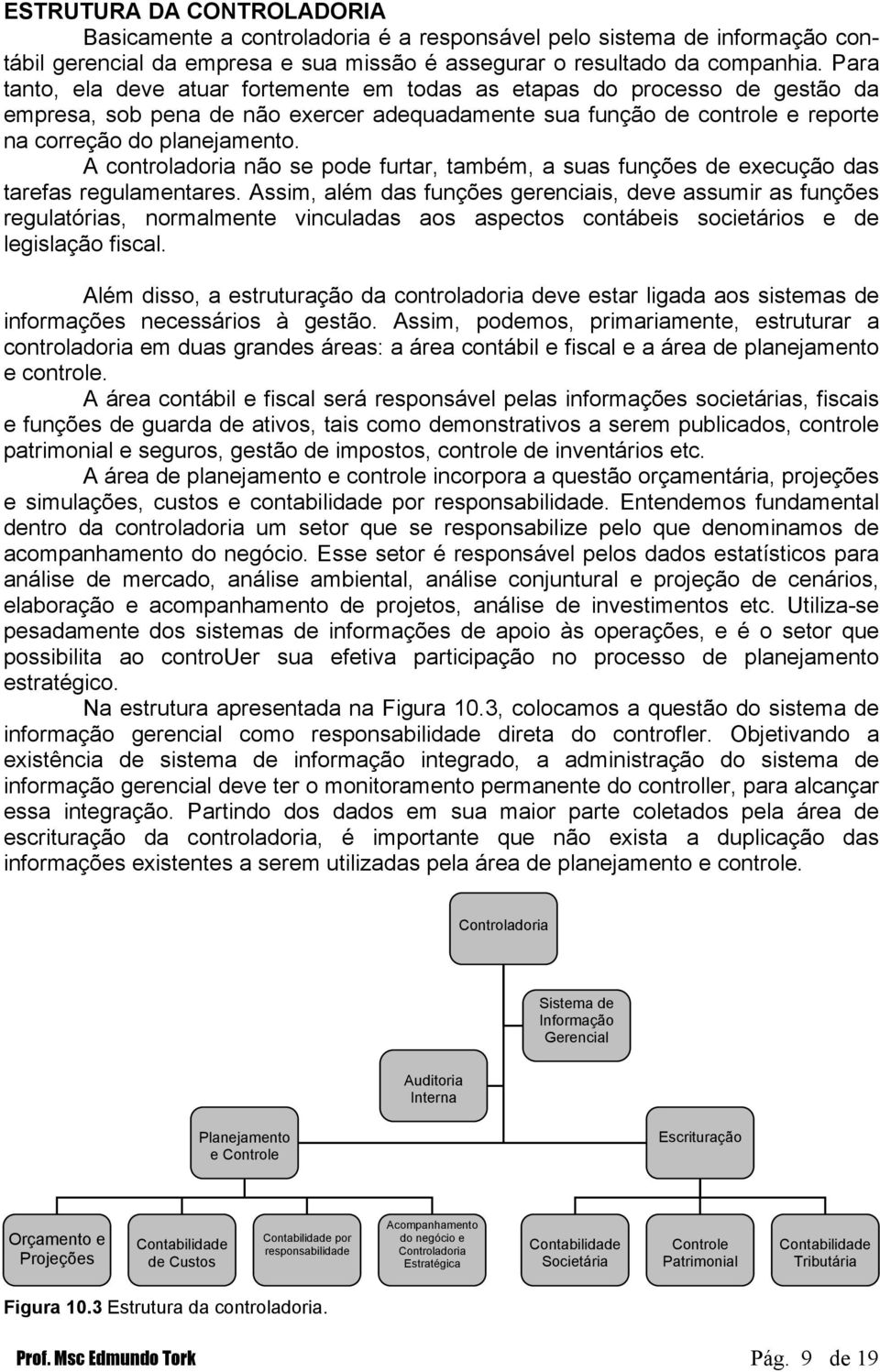 A controladoria não se pode furtar, também, a suas funções de execução das tarefas regulamentares.