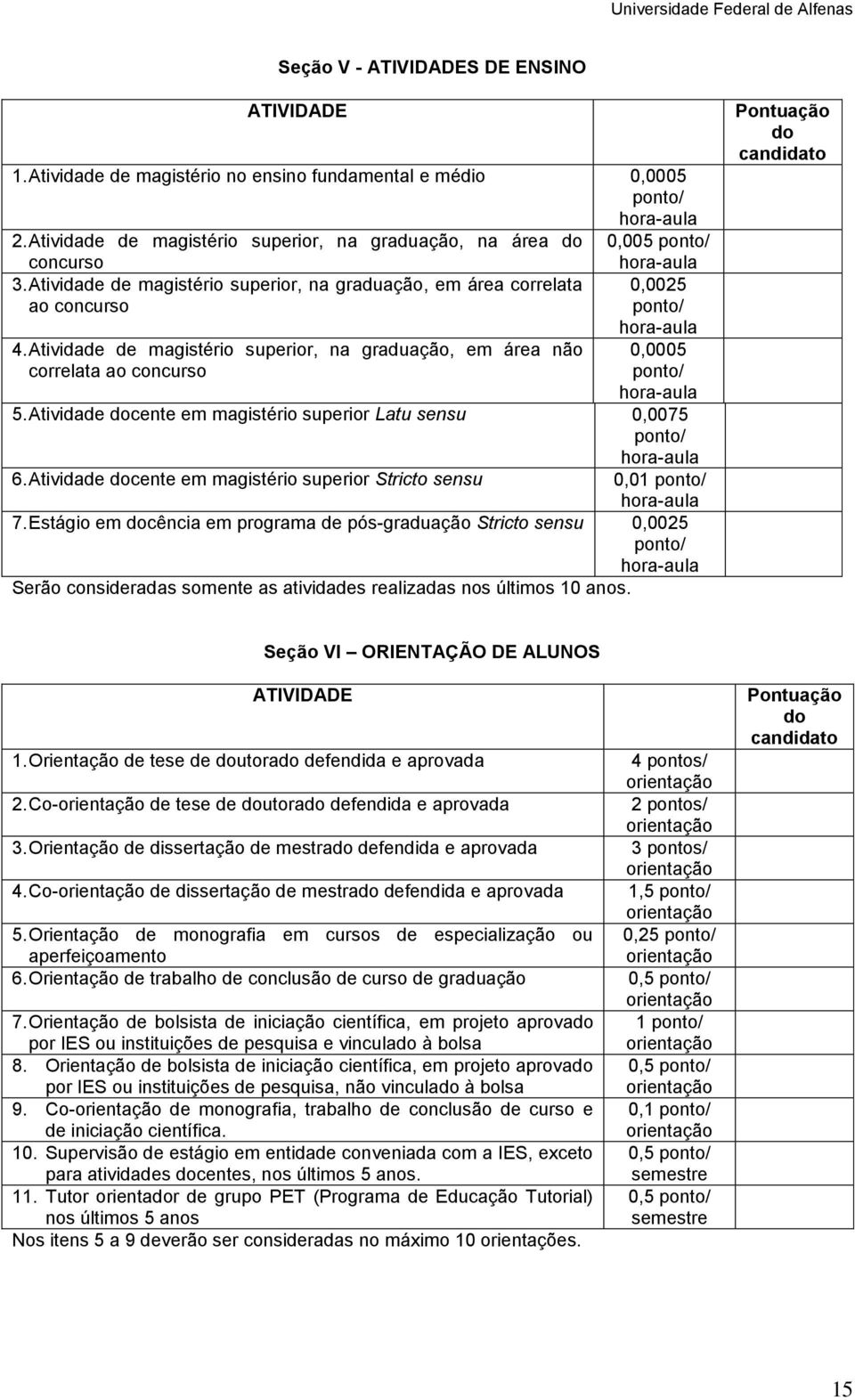 Atividade de magistério superior, na graduação, em área não correlata ao concurso hora-aula 0,0025 ponto/ hora-aula 0,0005 ponto/ hora-aula 5.