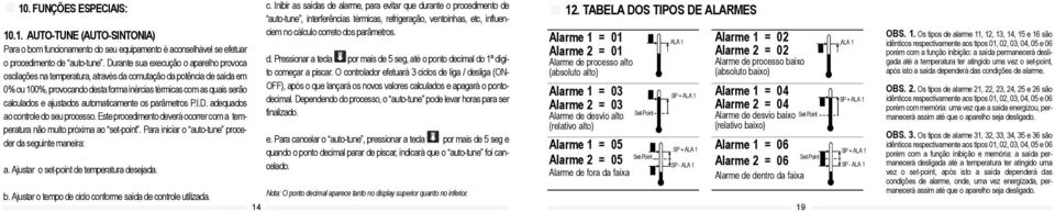 ajustados automaticamente os parâmetros P.I.D. adequados ao controle do seu processo. Este procedimento deverá ocorrer com a temperatura não muito próxima ao set-point.