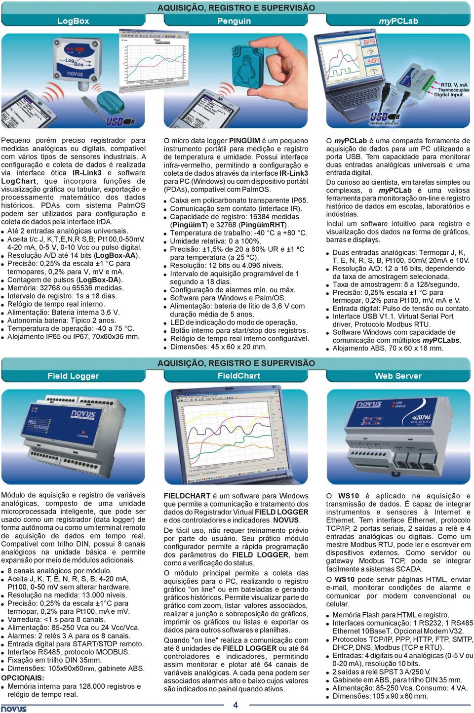 dados históricos. PDAs com sistema PalmOS podem ser utilizados para configuração e coleta de dados pela interface IrDA. Até 2 entradas analógicas universais. Aceita t/c J, K,T,E,N,R S,B; Pt100,0-50mV.