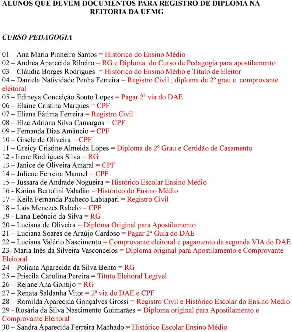 eleitoral 05 Edineya Conceição Souto Lopes = Pagar 2ª via do DAE 06 Elaine Cristina Marques = CPF 07 Eliana Fátima Ferreira = Registro Civil 08 Elza Adriana Silva Camargos = CPF 09 Fernanda Dias