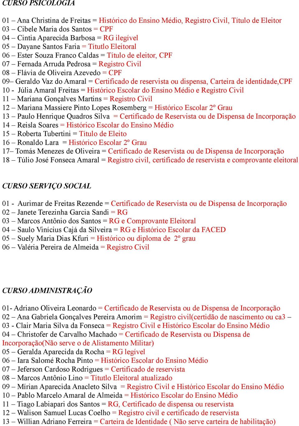 de reservista ou dispensa, Carteira de identidade,cpf 10 - Júlia Amaral Freitas = Histórico Escolar do Ensino Médio e Registro Civil 11 Mariana Gonçalves Martins = Registro Civil 12 Mariana Massiere