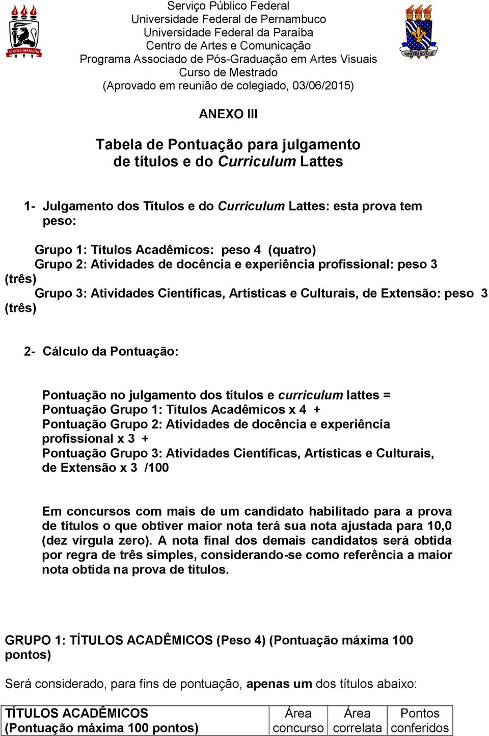 julgamento dos títulos e curriculum lattes = Pontuação Grupo 1: Títulos Acadêmicos x 4 + Pontuação Grupo 2: Atividades de docência e experiência profissional x 3 + Pontuação Grupo 3: Atividades