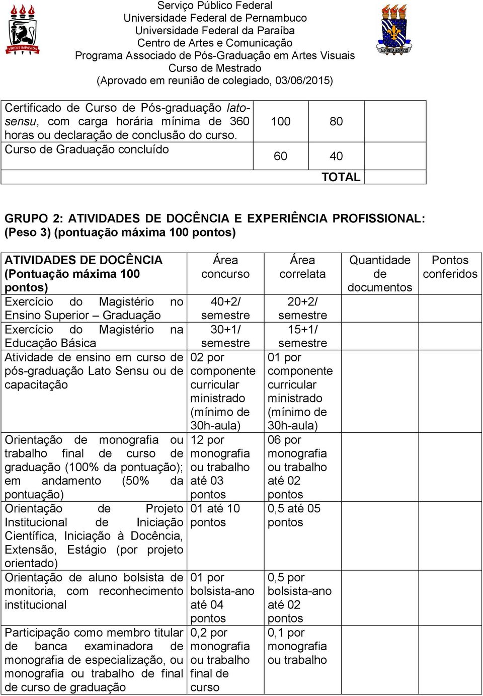 do Magistério no Ensino Superior Graduação Exercício do Magistério na Educação Básica Atividade de ensino em curso de pós-graduação Lato Sensu ou de capacitação Orientação de monografia ou trabalho