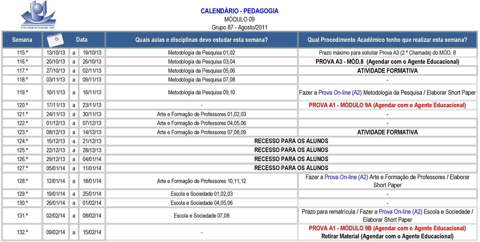 º 10/11/13 a 16/11/13 Metodologia da Pesquisa 09,10 Fazer a Prova On-line (A2) Metodologia da Pesquisa / Elaborar Short Paper 120.