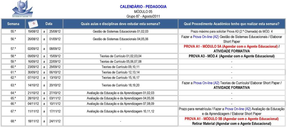 º 02/09/12 a 08/09/12 - PROVA A1 - MÓDULO 5A (Agendar com o Agente Educacional) / ATIVIDADE FORMATIVA 58.º 09/09/12 a 15/09/12 Teorias de Currículo 01,02,03,04 PROVA A3 - MÓD.