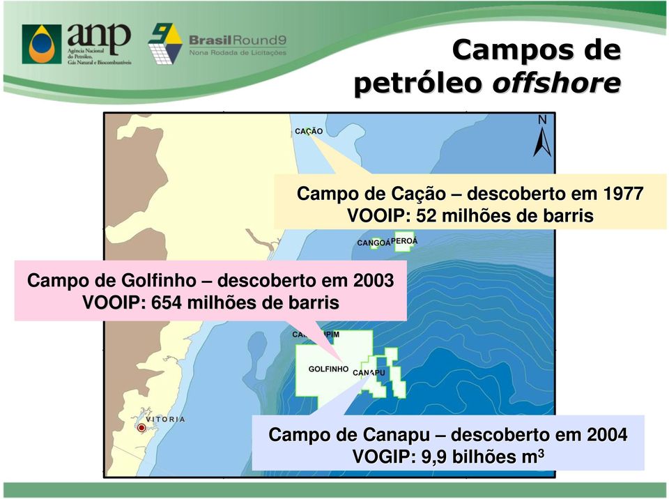 descoberto em 2003 VOOIP: 654 milhões de barris Campo