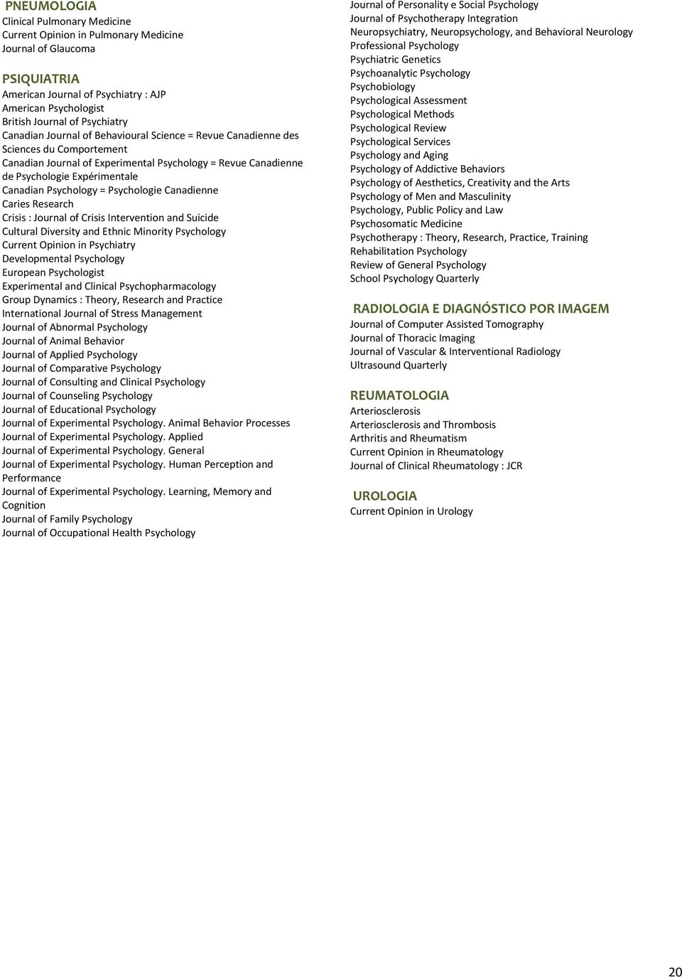 = Psychologie Canadienne Caries Research Crisis : Journal of Crisis Intervention and Suicide Cultural Diversity and Ethnic Minority Psychology Current Opinion in Psychiatry Developmental Psychology