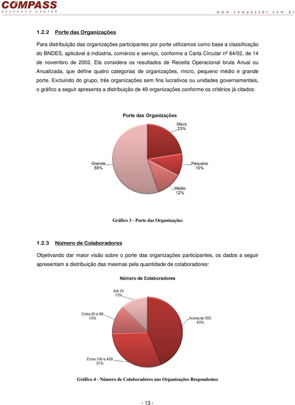 Ela considera os resultados de Receita Operacional bruta Anual ou Anualizada, que define quatro categorias de organizações, micro, pequeno médio e grande porte.