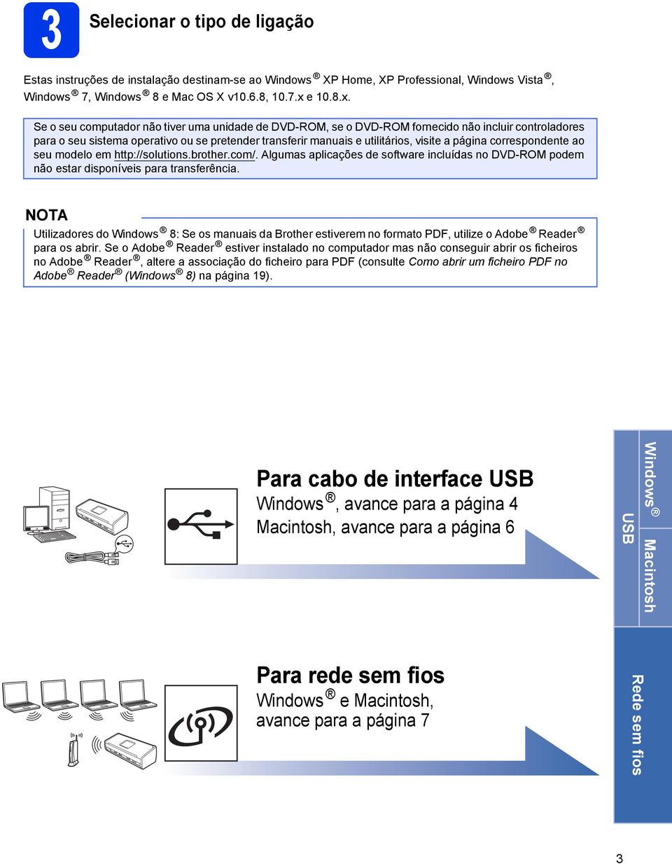 Se o seu computador não tiver uma unidade de DVD-ROM, se o DVD-ROM fornecido não incluir controladores para o seu sistema operativo ou se pretender transferir manuais e utilitários, visite a página