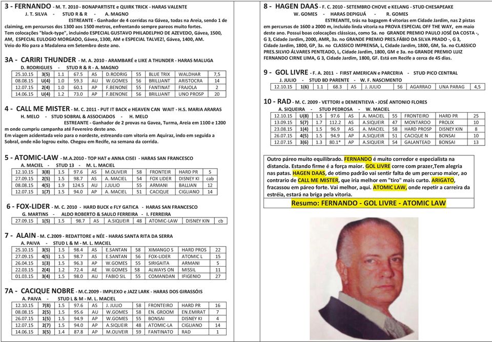 Tem colocações "black-type", incluindo ESPECIAL GUSTAVO PHILADELPHO DE AZEVEDO, Gávea, 1500, AM, ESPECIAL EULOGIO MORGADO, Gávea, 1300, AM e ESPECIAL TALVEZ!, Gávea, 1400, AM.