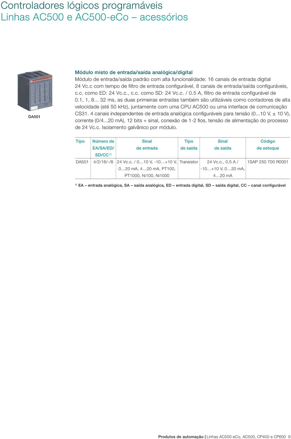 .. 32 ms, as duas primeiras entradas também são utilizáveis como contadores de alta velocidade (até 50 khz), juntamente com uma CPU AC500 ou uma interface de comunicação CS31.