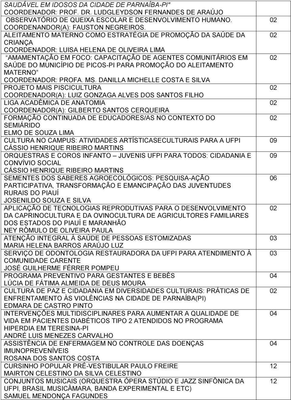 PICOS-PI PARA PROMOÇÃO DO ALEITAMENTO MATERNO COORDENADOR: PROFA. MS.