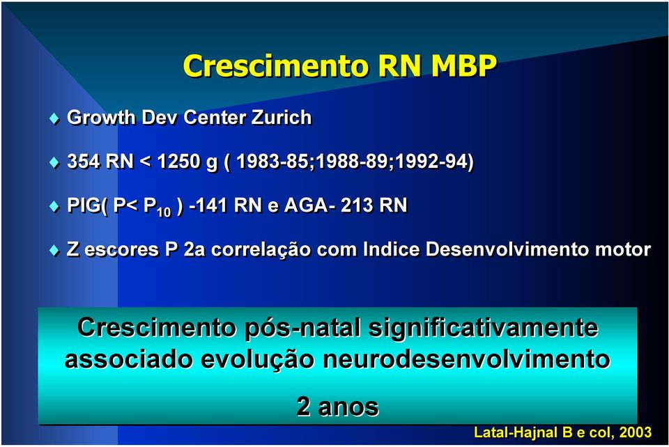 213 RN Z escores P 2a correlação com Indice Desenvolvimento motor Crescimento