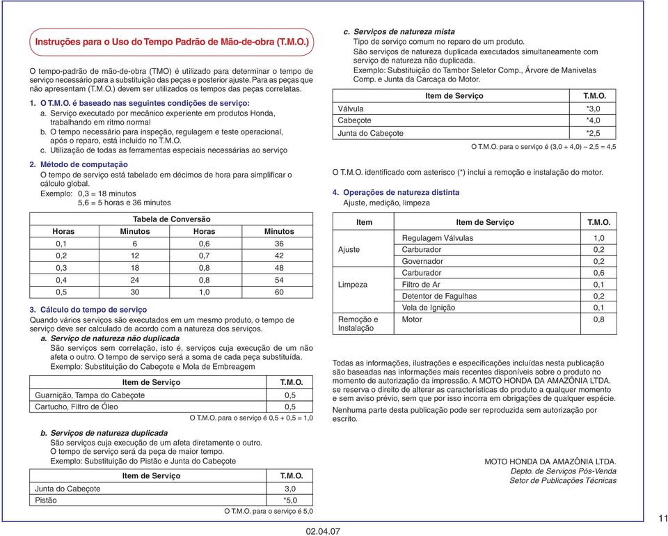 1. O T.M.O. é baseado nas seguintes condições de serviço: a. Serviço executado por mecânico experiente em produtos Honda, trabalhando em ritmo normal b.