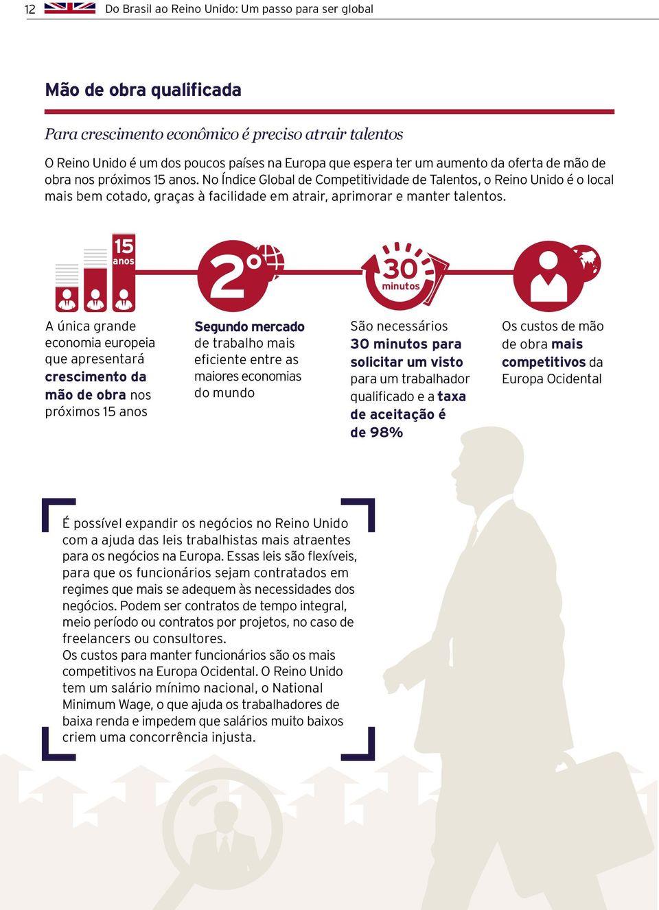 No Índice Global de Competitividade de Talentos, o Reino Unido é o local mais bem cotado, graças à facilidade em atrair, aprimorar e manter talentos.