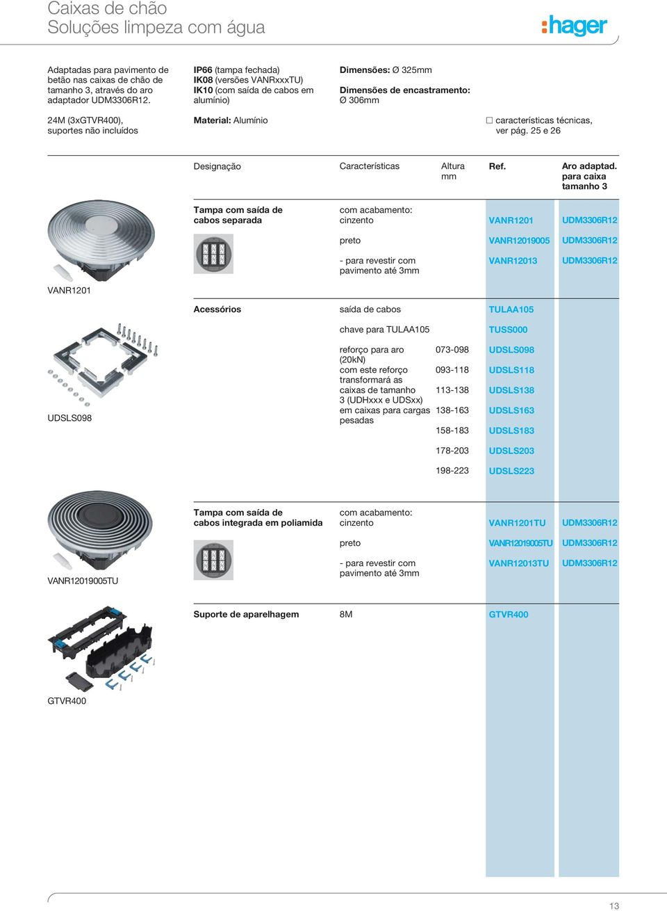 características técnicas, ver pág. 25 e 26 Designação Características Altura mm Aro adaptad.