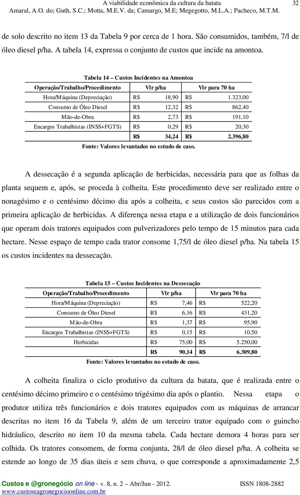 323,00 Consumo de Óleo Diesel R$ 12,32 R$ 862,40 Mão-de-Obra R$ 2,73 R$ 191,10 Encargos Trabalhistas (INSS+FGTS) R$ 0,29 R$ 20,30 R$ 34,24 R$ 2.396,80 Fonte: Valores levantados no estudo de caso.