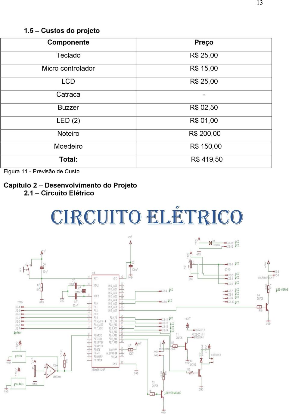 R$ 02,50 LED (2) R$ 01,00 Noteiro R$ 200,00 Moedeiro R$ 150,00 Total: R$