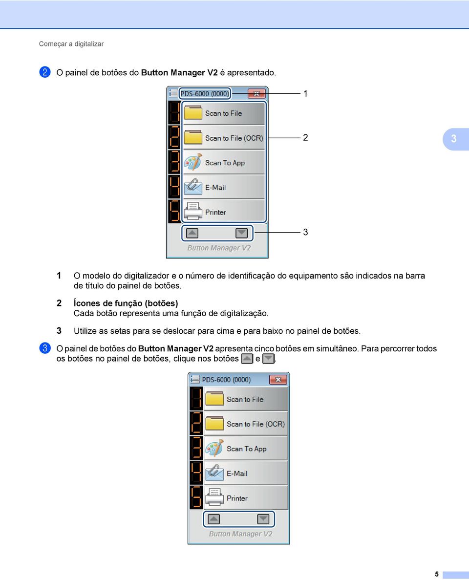 botões. 2 Ícones de função (botões) Cada botão representa uma função de digitalização.