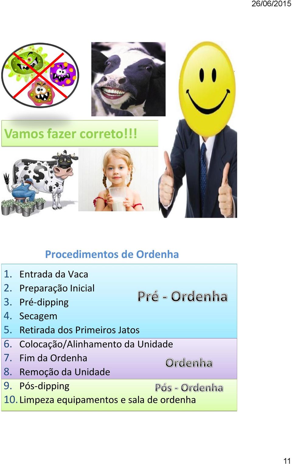 Retirada dos Primeiros Jatos 6. Colocação/Alinhamento da Unidade 7.