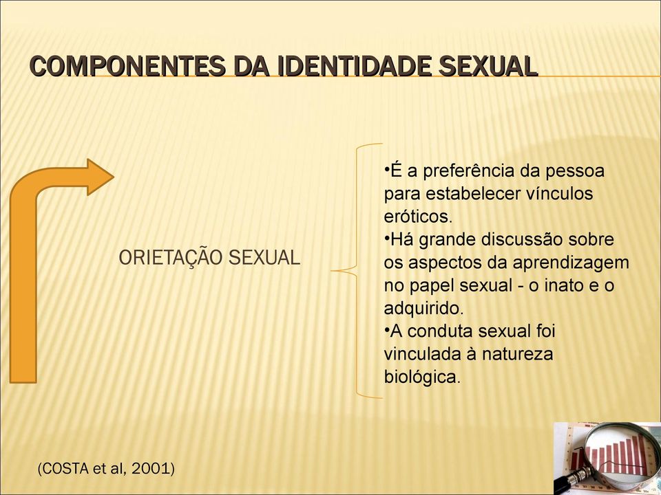 Há grande discussão sobre os aspectos da aprendizagem no papel sexual