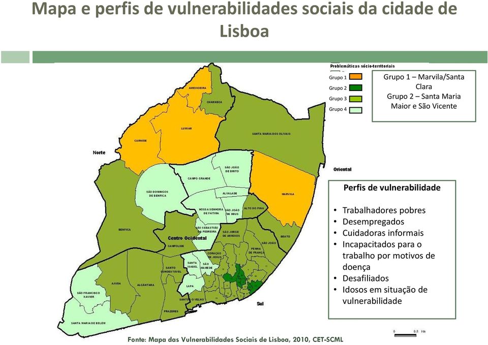 pobres Desempregados Cuidadoras informais Incapacitados para o trabalho por motivos de doença